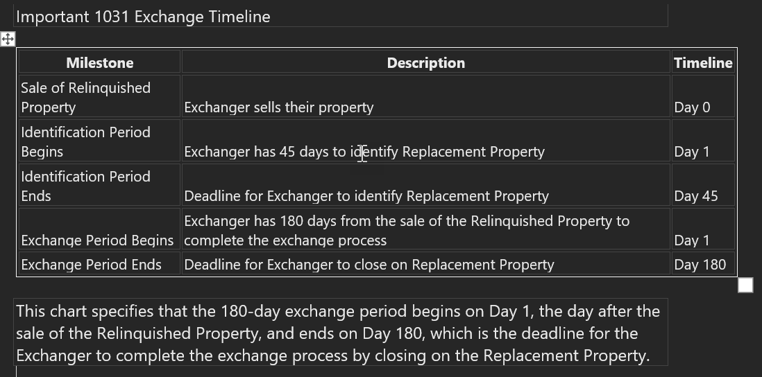 section 1031 qualified intermediary